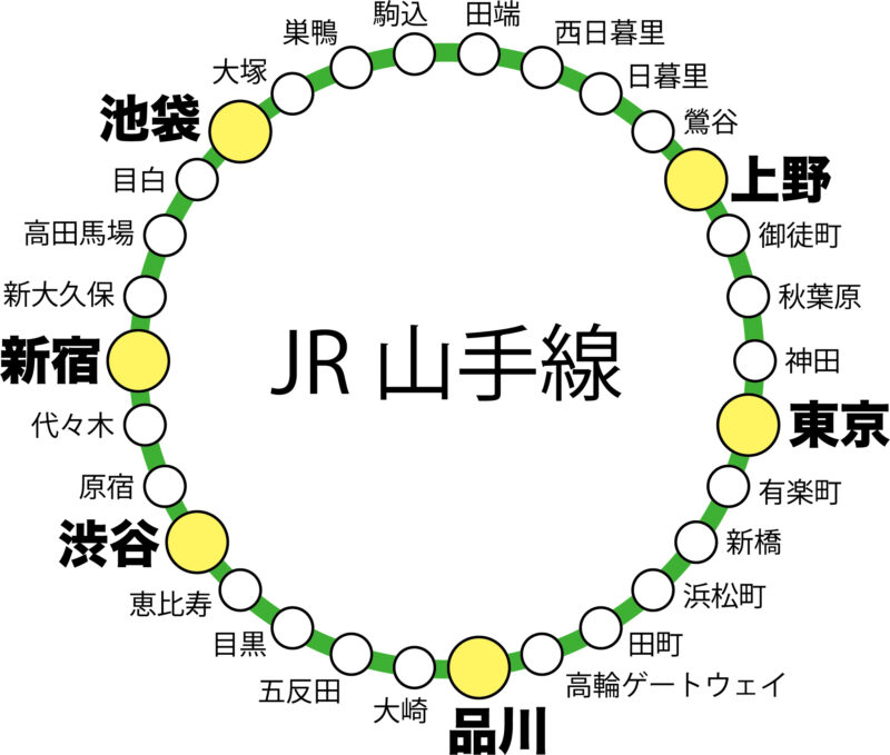 jr yamanote line map